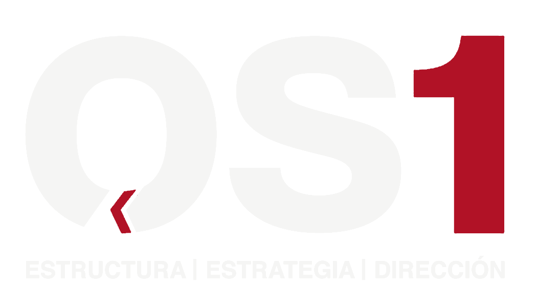 OS1® · Estructura · Estrategia · Dirección